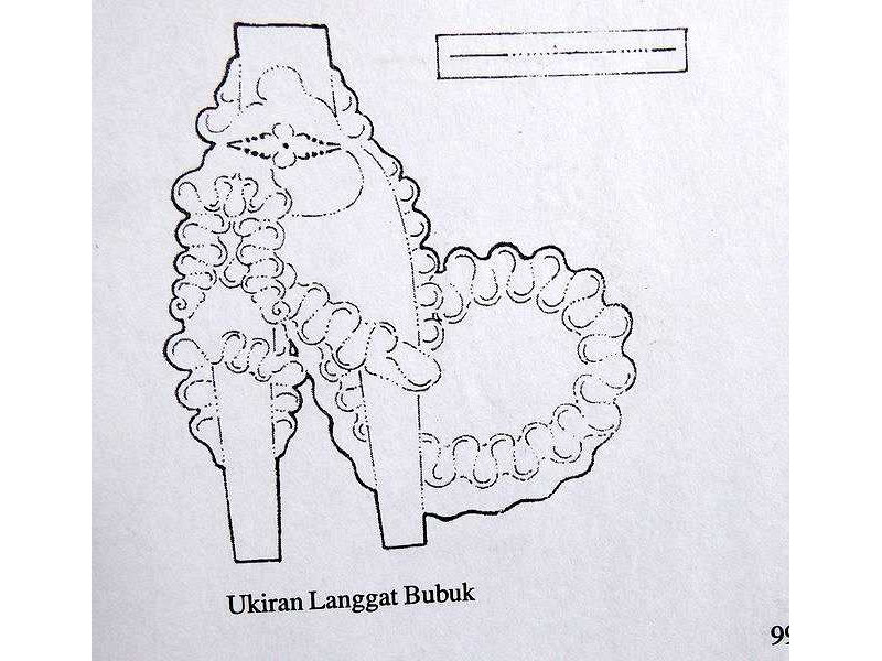 patterns-ukiran langgat bubuk